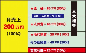 soneki1