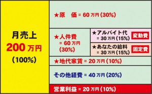 soneki2